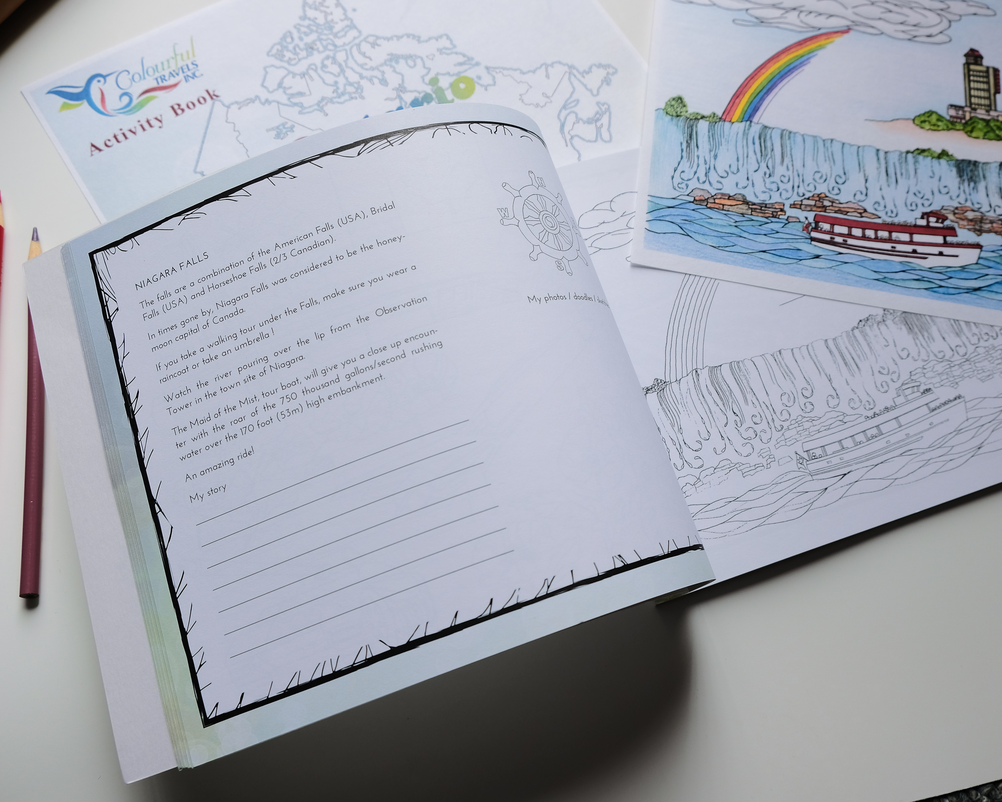 Niagara Falls - Ontario Sights of Canada